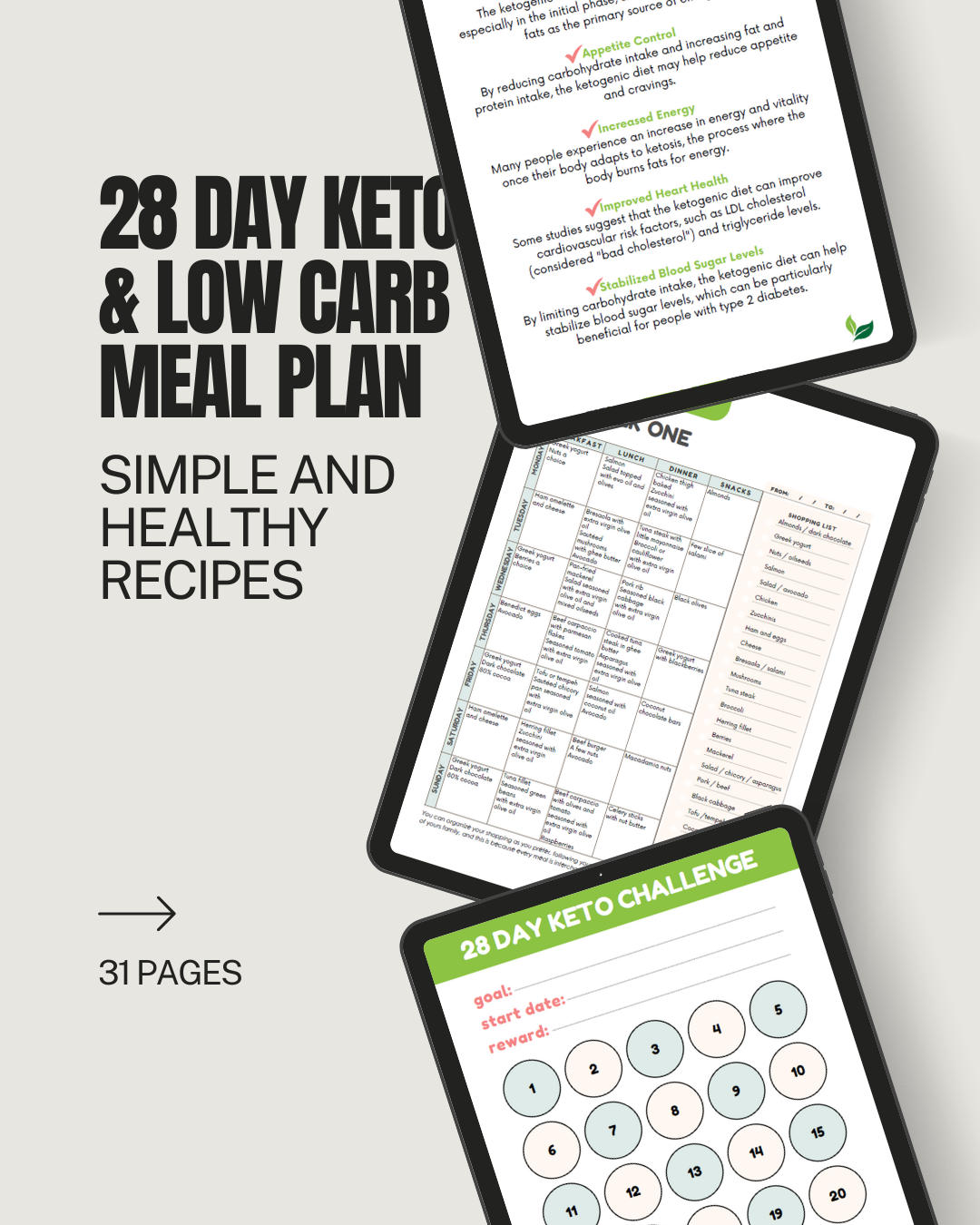 28 DAY KETO MEAL PLAN