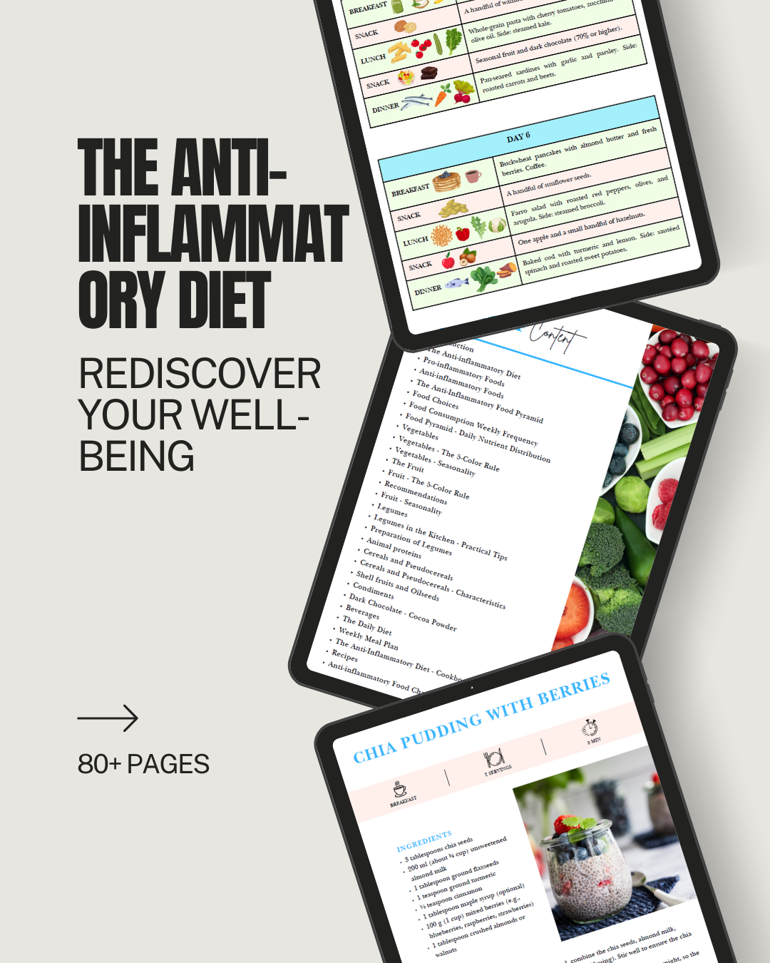 ANTI-INFLAMMATORY DIET