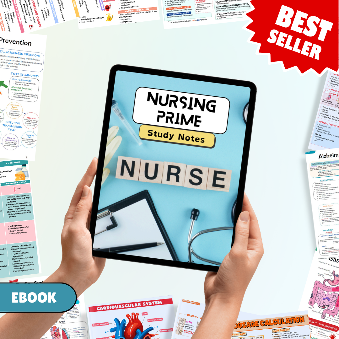 Complete Nursing Notes Bundle 2026 | Nursing Prime – Nursing Prime ®