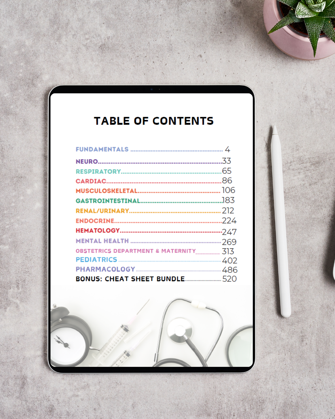 Nursing Prime Notes Bundle