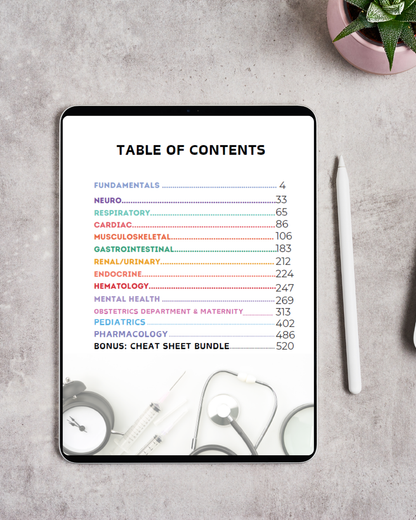 Nursing Prime Notes Bundle