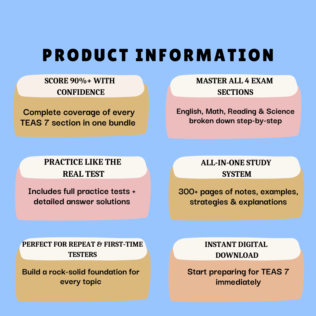 ATI TEAS 7 Complete Study Bundle