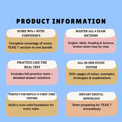 ATI TEAS 7 Complete Study Bundle