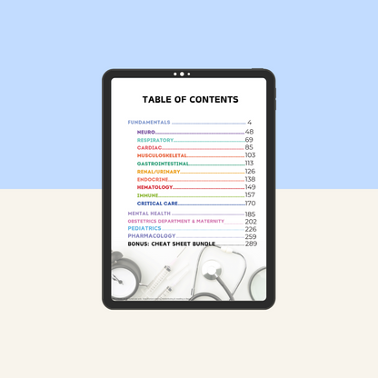 The Complete Nursing Prime Notes Bundle